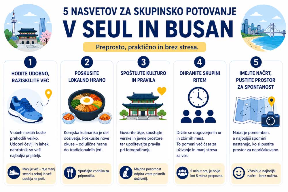 priporočila-za-skupinsko-potovanje-v-seul-in-busan-infografika