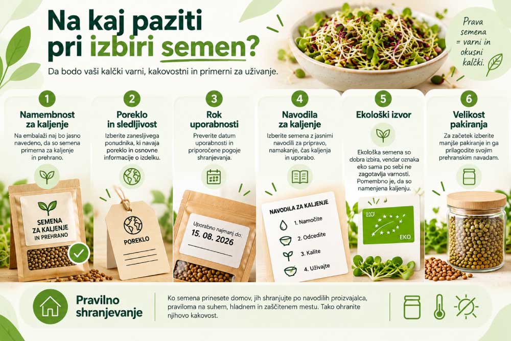 Kje-kupiti-semena-za-kalčke-shema