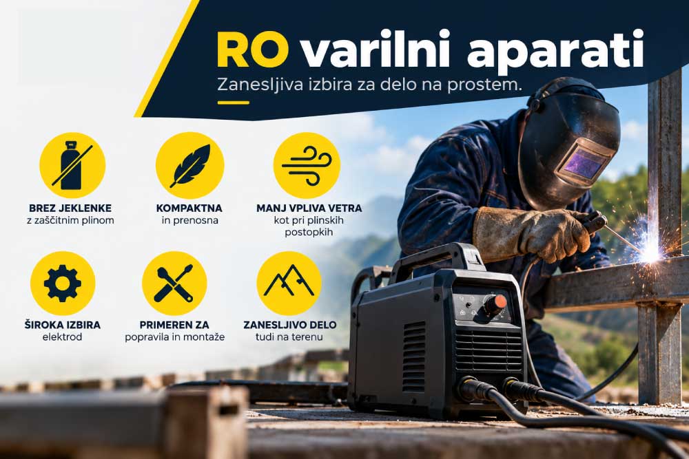 Varjenje-na-prostem-zakaj-je-RO-praktična-izbira-infografika