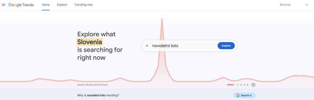 google iskalnik google trends