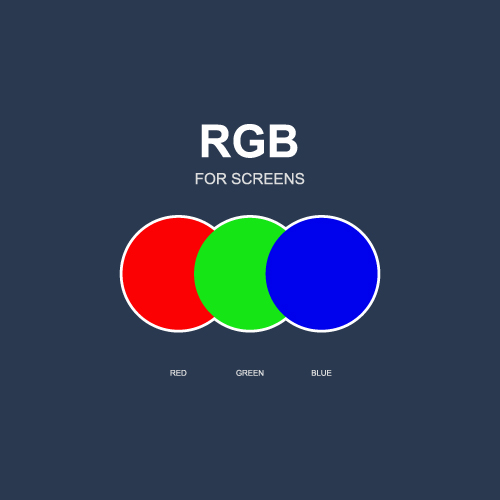 rgb-barvni-model
